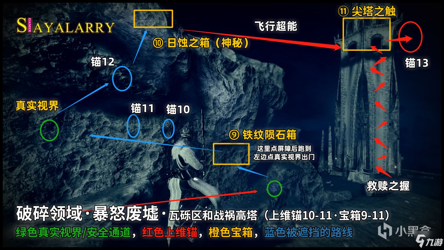 命運2破碎領(lǐng)域暴怒廢墟上維錨收集攻略