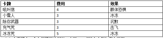 哈利波特魔法觉醒魔咒课开锁咒攻略