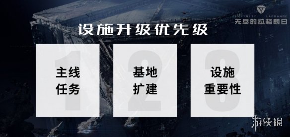 《无尽的拉格朗日》基地系统指南 基地玩法攻略汇总