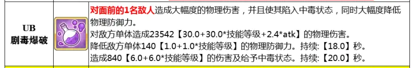 公主連結(jié)ReDive碧值不值得抽 公主連結(jié)ReDive碧強(qiáng)度分析