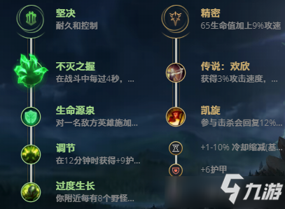 LOL11.18虛空恐懼 科加斯攻略