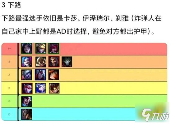 英雄联盟手游下路哪些英雄最好用 现版本最强下路英雄排名