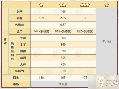 諾弗蘭物語梅林勛章制作方法