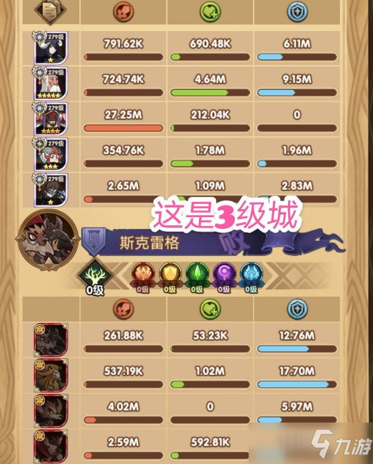 团本虚空队3级城秒躺？梦境梅林还不会用？