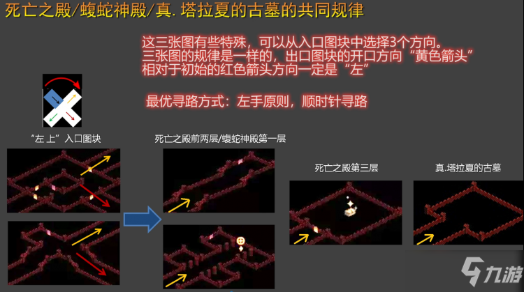 暗黑破坏神2重制版第二章地图的过法