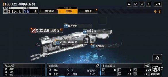 《無(wú)盡的拉格朗日》戰(zhàn)艦子型號(hào)介紹 戰(zhàn)艦子型號(hào)攻略