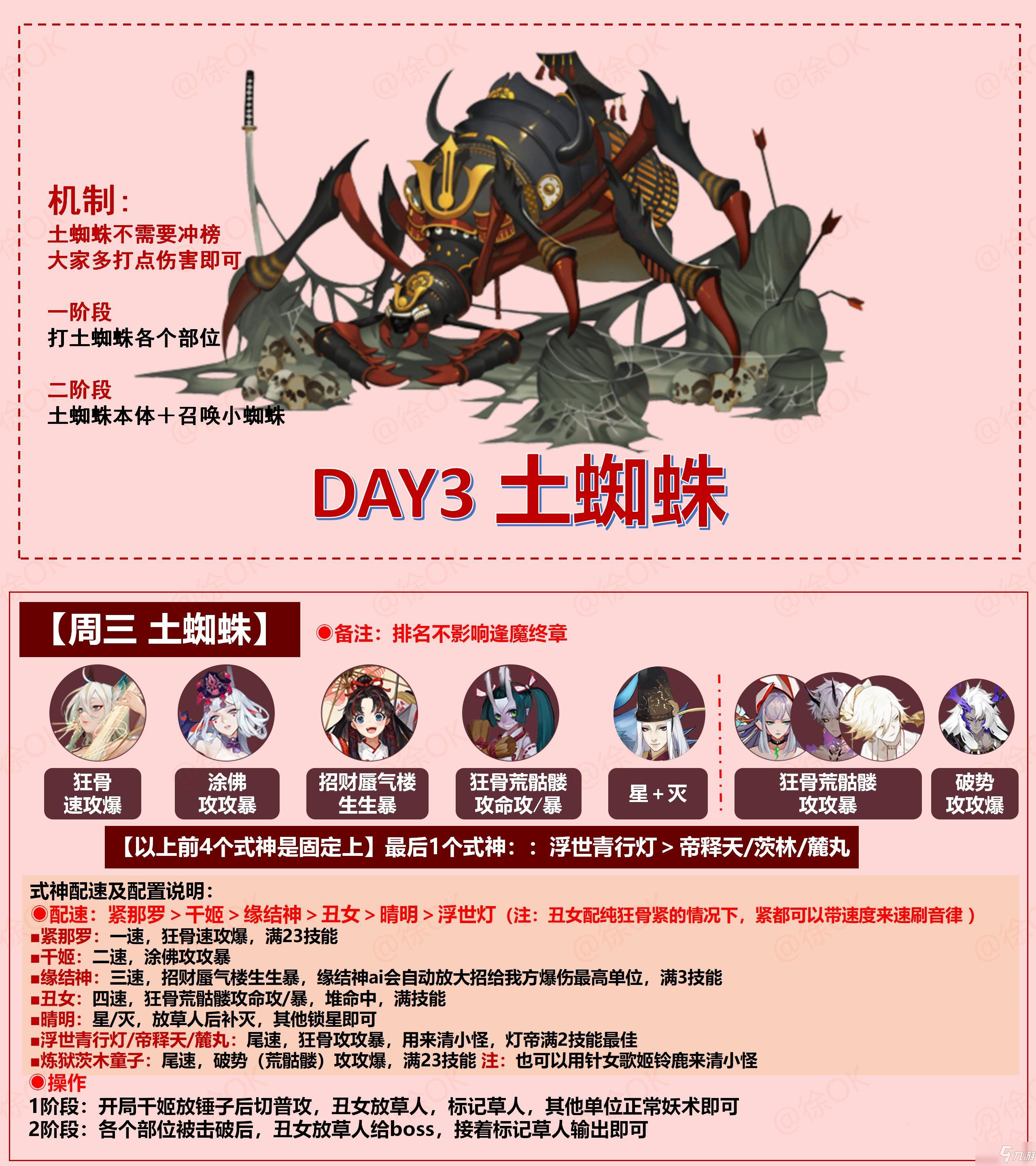 《陰陽師》2021年逢魔高分陣容推薦