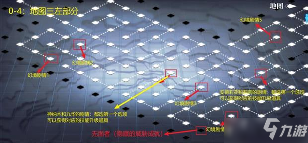 灵魂潮汐第四章迷境森林通关图文攻略