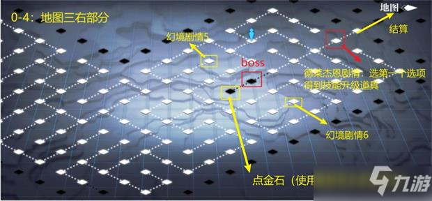 灵魂潮汐第四章迷境森林通关图文攻略