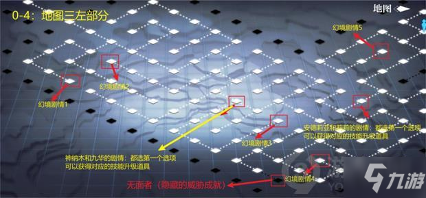 靈魂潮汐第四章迷境森林怎么過 靈魂潮汐第四章迷境森林攻略