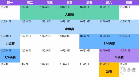 《英雄聯(lián)盟》全球總決賽2021賽程 lol全球總決賽2021賽程分享