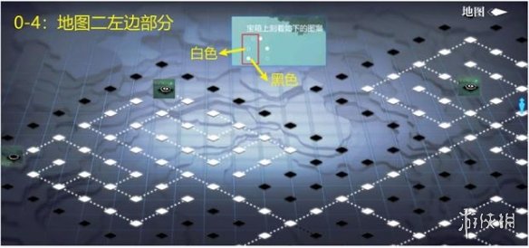 《灵魂潮汐》第四章迷境森林攻略 第四章迷境森林怎么过