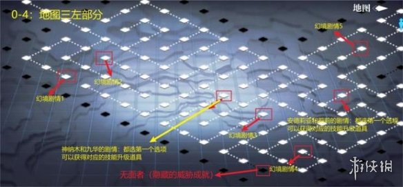 《灵魂潮汐》第四章迷境森林攻略 第四章迷境森林怎么过