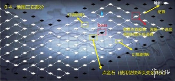 《靈魂潮汐》第四章迷境森林攻略 第四章迷境森林怎么過