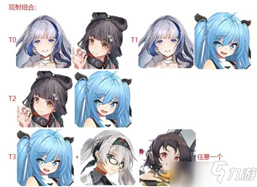 少女前线云图计划平民阵容推荐攻略