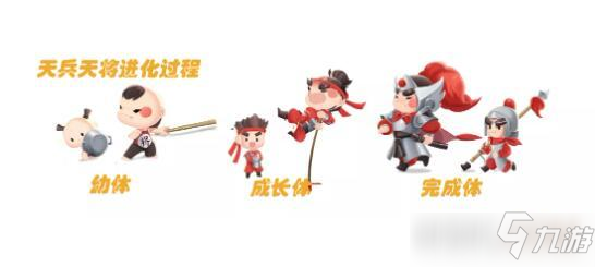 QQ飞车手游天兵天将技能强度攻略