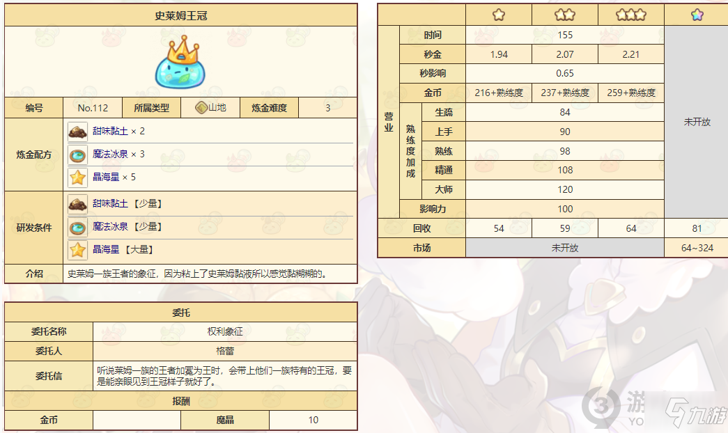 诺弗兰物语史莱姆王冠怎么制作 史莱姆王冠配方介绍