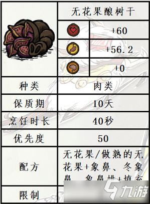 《饑荒》手游無花果樹位置全介紹 無花果樹在哪里