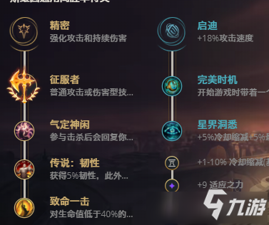 LOL11.18諾克薩斯統(tǒng)領 斯維因攻略