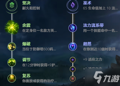 LOL11.18遠古恐懼 費德提克攻略