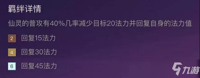 《金铲铲之战》仙灵剑魔阵容解析