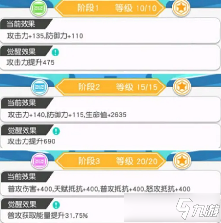 小浣熊百将传郁保四阵容搭配攻略