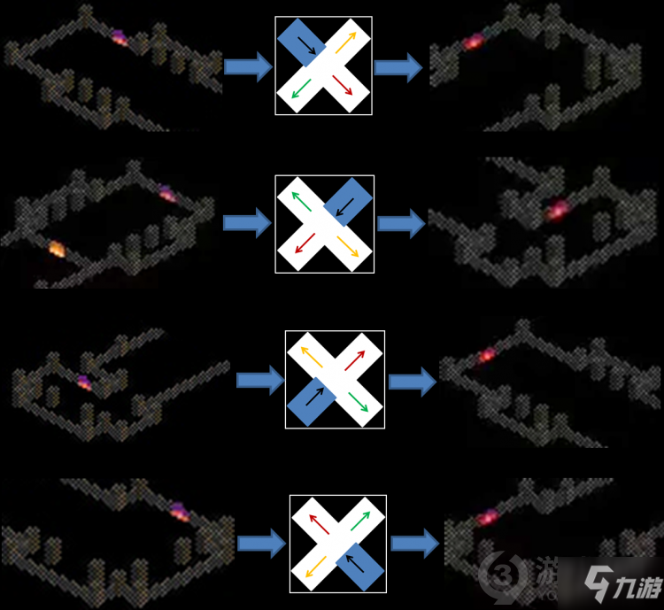 暗黑破坏神2重制版第一章全迷宫走法 暗黑2重制版第一章全迷宫路线