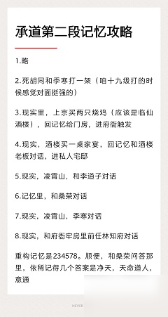 靈歷十八年記憶攻略大全 尋找記憶所有人物圖文攻略匯總