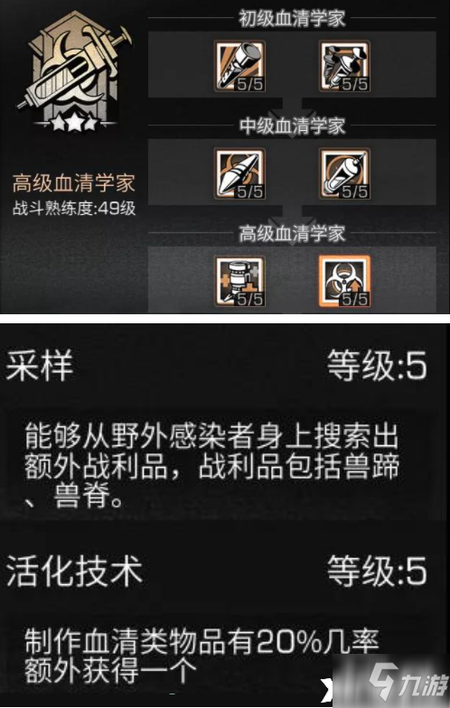 明日之后初级血清学家技能怎么加点？初级血清学家技能加点攻略