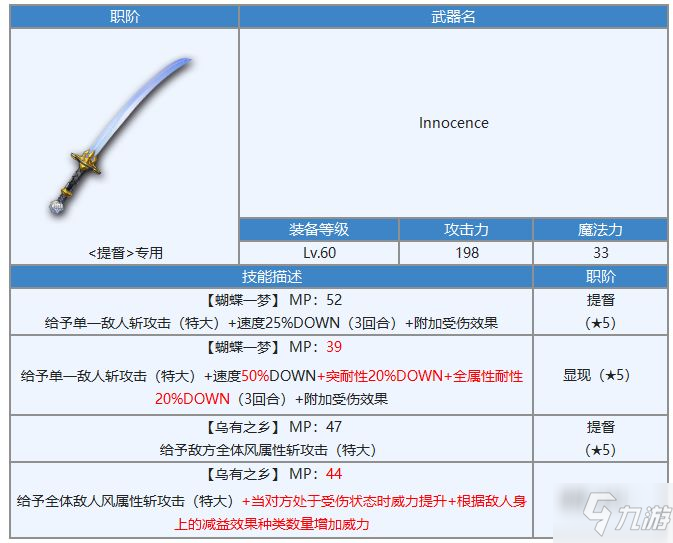 另一个伊甸伊丝卡显现武器幻影打法攻略