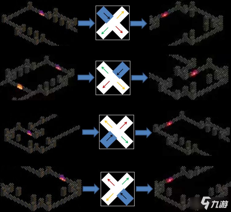 《暗黑破壞神2重置版》第一章全地圖迷宮走法攻略教學(xué)