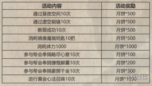 《影之刃3》中秋活動有什么 中秋活動介紹