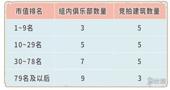 《最強蝸牛》9月17日更新公告 中秋黃金周活動一覽