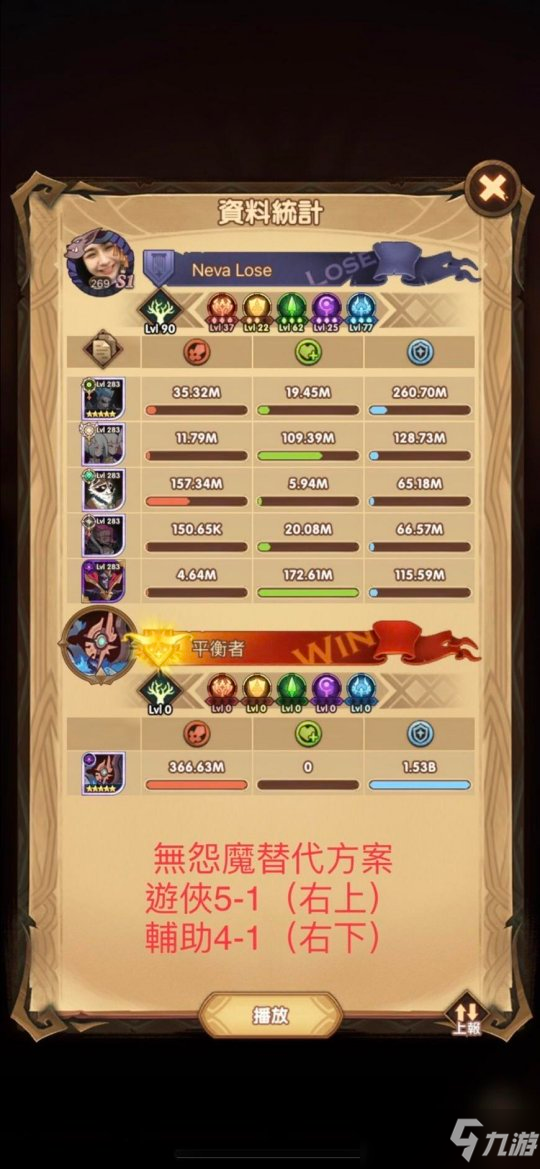 团队远征S5最终BOSS替代阵容&狂暴细节参考