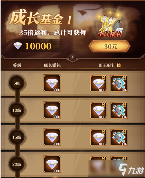 圣树唤歌300连抽获取攻略