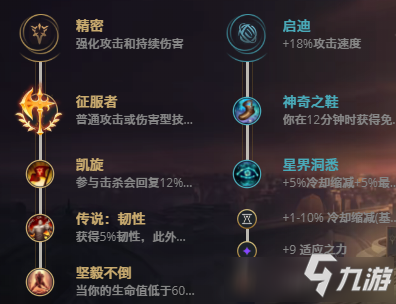 LOL11.18放逐之刃 銳雯攻略