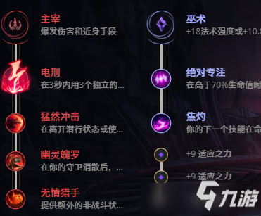 LOL11.18刀鋒之影 泰隆攻略