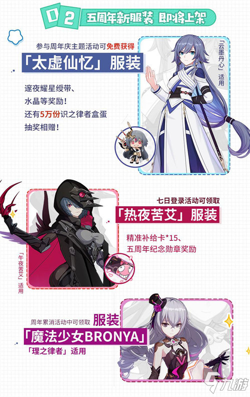 ★崩坏3五周年庆典内容合集★