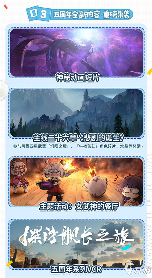 ★崩坏3五周年庆典内容合集★