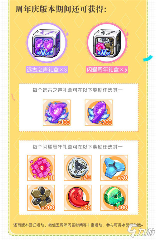 ★崩坏3五周年庆典内容合集★