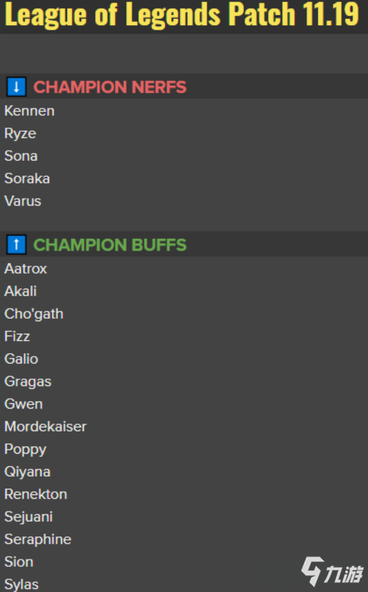 《英雄聯(lián)盟》11.19版本改動(dòng)一覽