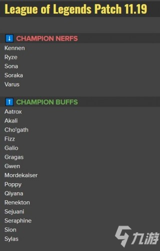 《英雄聯(lián)盟》s11世界賽版本11.19英雄改動(dòng)介紹