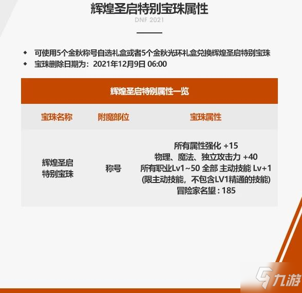 dnf2021國慶套爆料 2021金秋套禮包內(nèi)容一覽