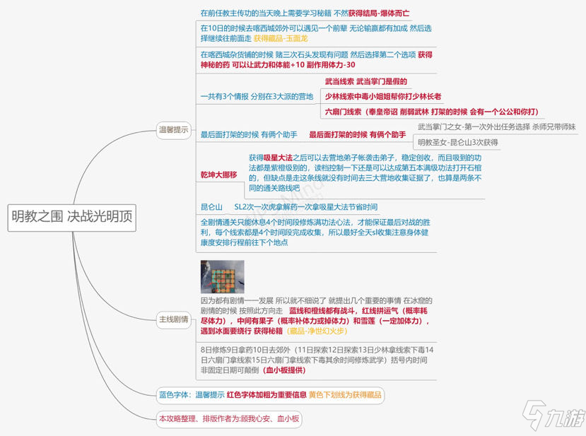 豪杰成長計(jì)劃決戰(zhàn)光明頂攻略