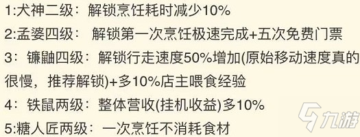 陰陽師平安美食祭店鋪解鎖順序攻略