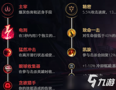 LOL11.18潮汐海靈 菲茲攻略