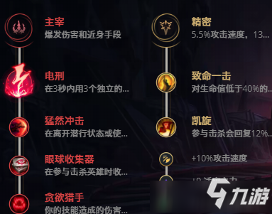 LOL11.18德瑪西亞之翼 奎因攻略