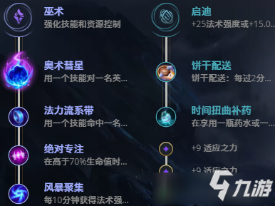 LOL11.18暗黑元首 辛德拉攻略