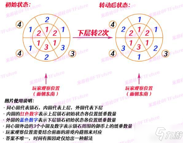 原神清籟逐雷記全任務(wù)攻略大全：清籟逐雷記其四、其三、其二、其一教程[視頻]