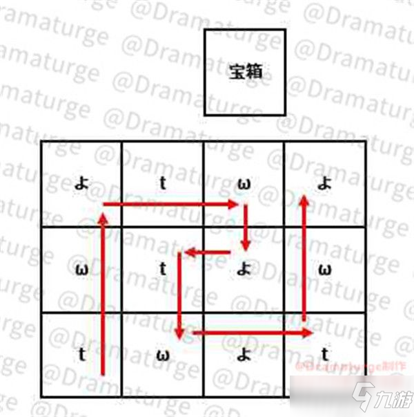 原神清籁旧宝攻略：清籁旧宝任务步骤介绍